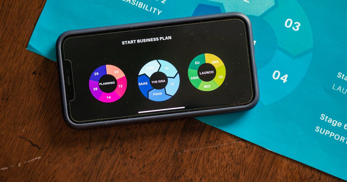 How to Build a B2B SaaS Product: From Idea to First 10 Customers