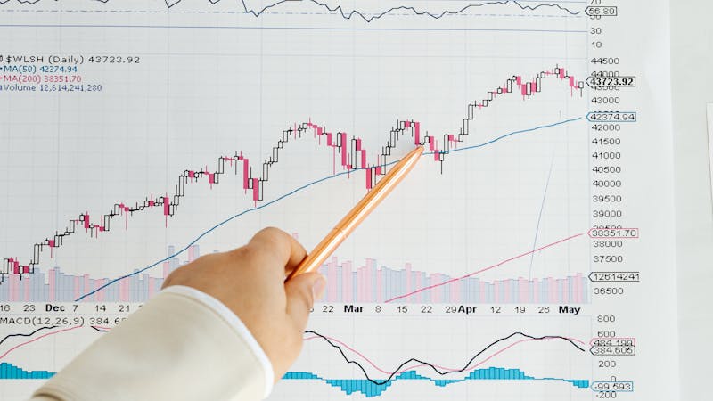 Business financial planning with charts and spreadsheets for budget allocation
